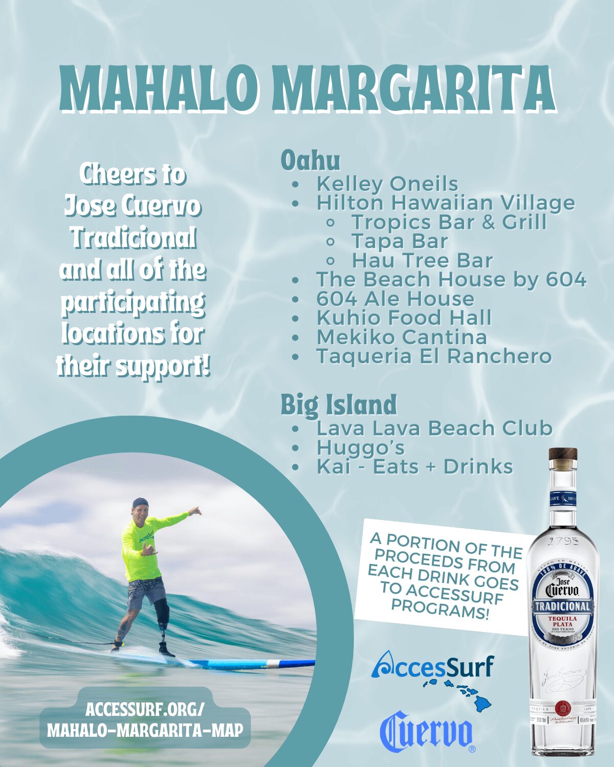 Mahalo Margarita Locations 2024 flyer