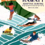 AccesSurf PRESENTS THE HAWAII ADAPTIVE SURFING CHAMPIONSHIPS MAY 15-19, 2025