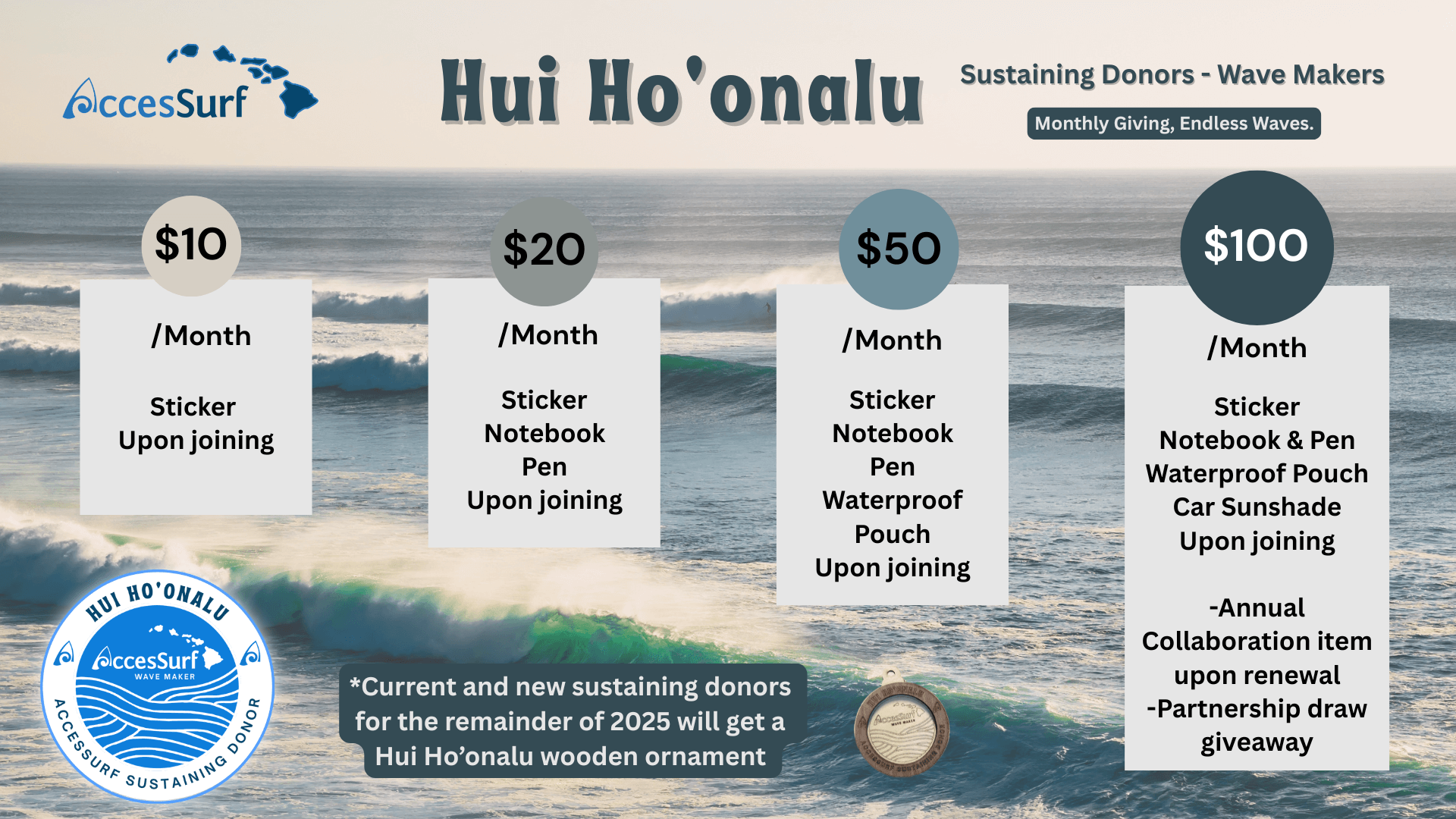 AccesSurf HUI HO'ONALU Sustaining Donors - Wave Makers Monthly Giving, Endless Waves. $10 /Month Sticker Upon joining $20 /Month Sticker Notebook Pen Upon joining $50 /Month Sticker Notebook Pen Waterproof Pouch Upon joining $100 /Month Sticker Notebook & Pen Waterproof Pouch Car Sunshade Upon joining -Annual Collaboration item upon renewal -Partnership draw giveaway *Current and new donors for the remainder of 2025 will get a Hui Ho'onalu wooden ornament